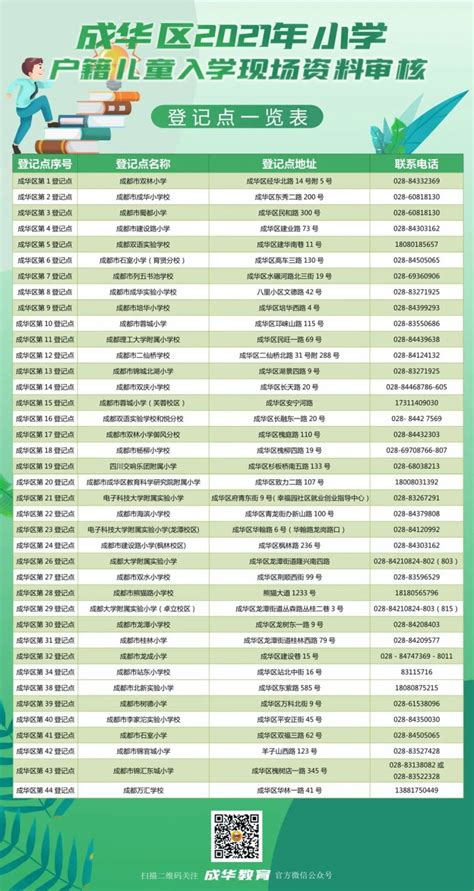 6月9日开始，2023年萧山区小学一年级入学报名操作指南