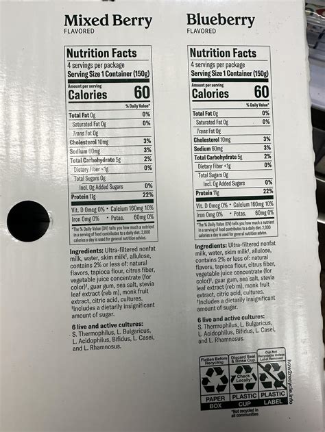 Anyone notice negative reaction to yogurt or probiotic? : r/idiopathichypersomnia