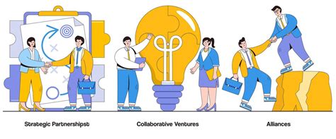 Strategic Partnership Model 的图像结果