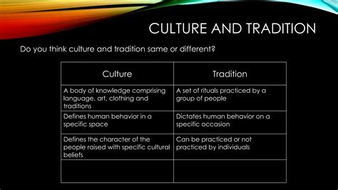 How Social Behavior That Is Dictated By Tradition Shapes Our Actions