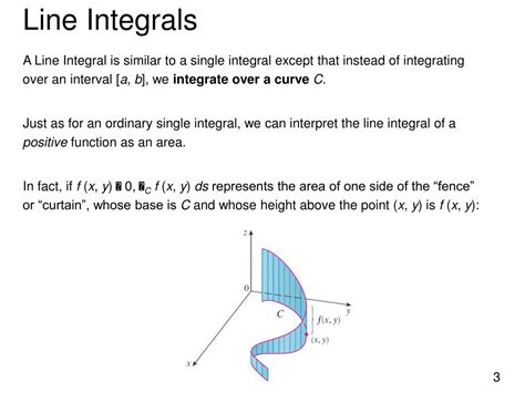 Image result for Understand Line Integrals