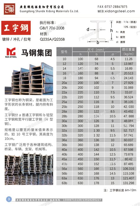 工字钢多少钱一吨2021-广东顺德西东物资有限公司