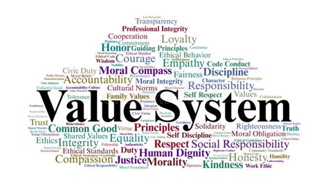 Value System 的图像结果