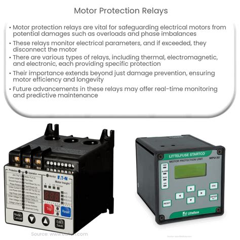 Image result for How Relay Protection Works
