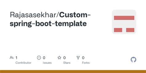 Image result for Template Application with Spring Boot