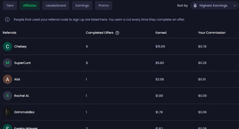 spin winner freecash programs