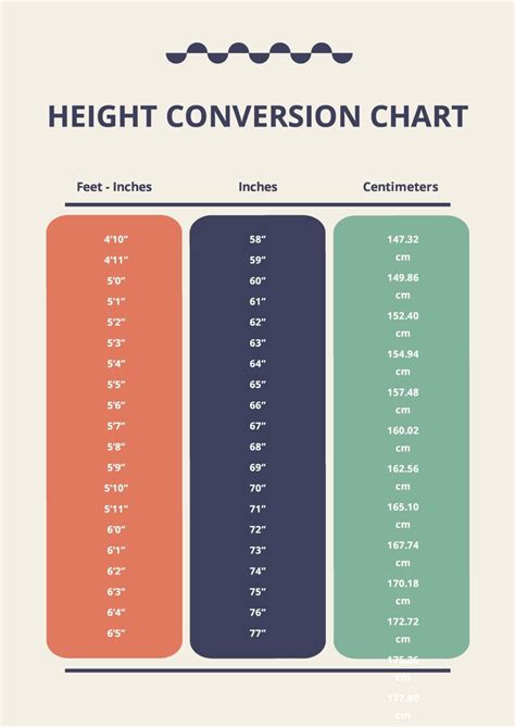 Printable Height Conversion Chart - Free Printable Chart