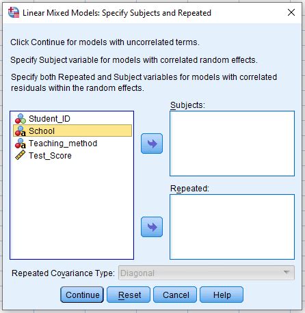 Image result for Mixed Model SPSS Tutorial