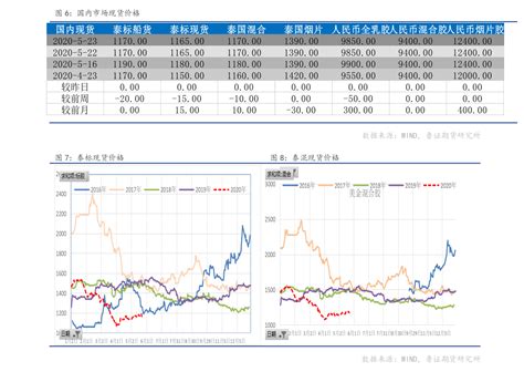 中国银行(601988)股票行情 信息面分析_爱买股网