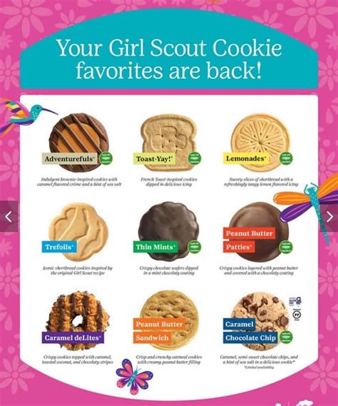 Lbb girl scout cookies editable canva template printable 2024 price ...