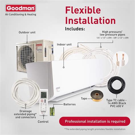 Goodman Mini Split 18,000 BTU 18 SEER2 Review - AC Mini Split Heat Pump ...