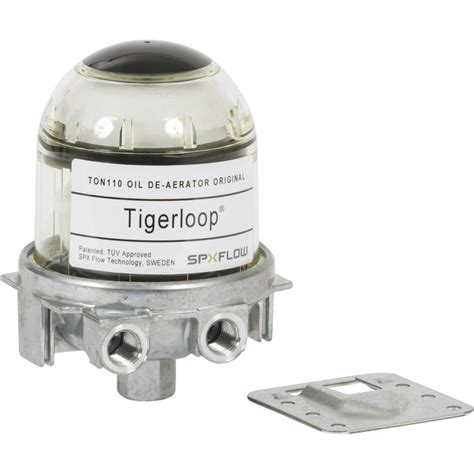 Image result for How to Install Tiger Loop