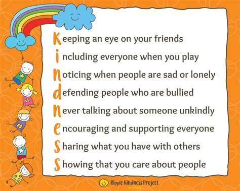 Acronym For Kind