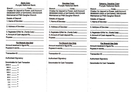 Image result for Exampleof Decoding Computer