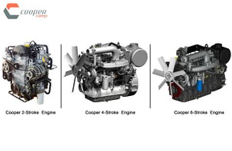 Cooper Corp reveals new line of engines | Autocar Professional
