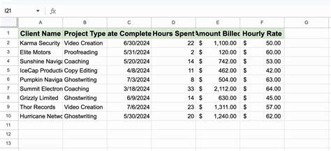 Image result for Google Sheet Tutorial