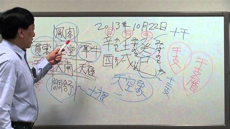 算命学（全10回） - エクセルカルチャーセンター｜水戸駅ビルEXCEL 、水戸駅周辺で趣味・習い事をお探しなら