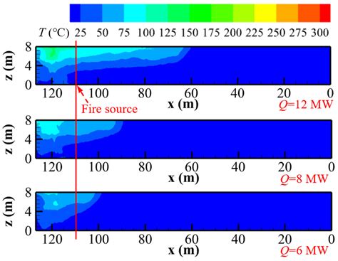 A Numerical Study on the Smoke Diffusion Characteristics in Tunnel ...