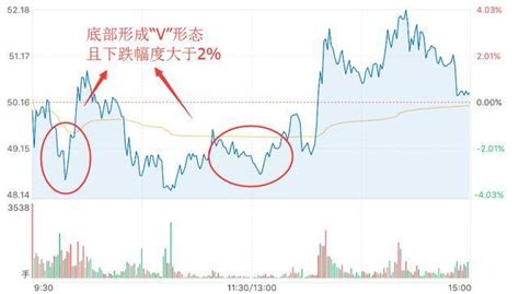 金融去槓桿 A股入摩關鍵在中、長期?｜Allen看世界｜鉅亨網