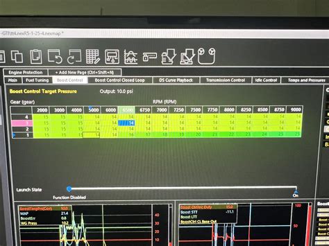 Image result for Haltech Tuning