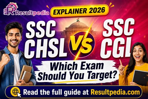 SSC CGL 2026 Notification: 12,256 Vacancies, Apply by 22 Jun