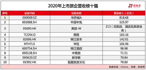 吴星华：黄河口滩羊产业园，在全国首先实现两个“最”_凤凰网视频_凤凰网