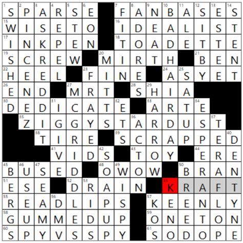 Saturday, December 31, 2022