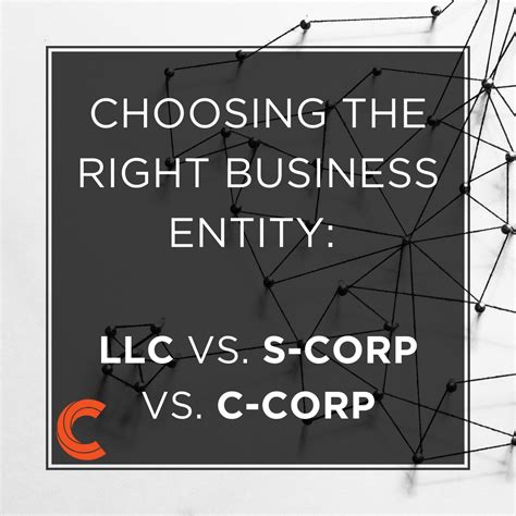 Choosing the Right Business Entity - Carbon Law Group