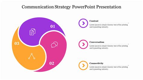Communication Strategy PowerPoint Examples 的图像结果