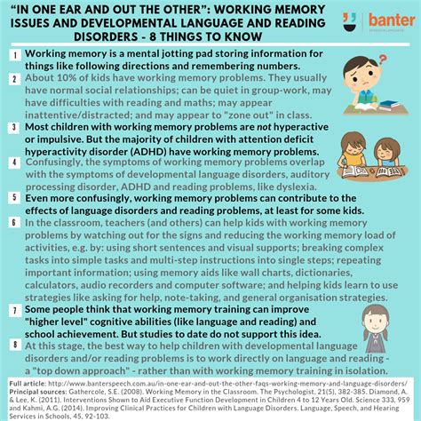 "In one ear and out the other". FAQs: working memory and language disorders | Banter Speech ...