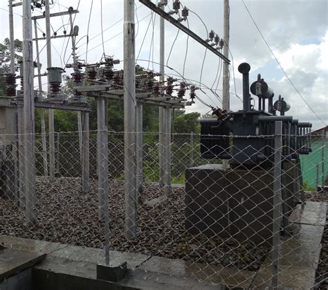 Margaret Energia Pvt. Ltd.