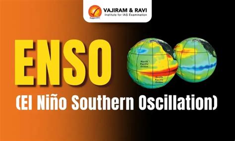 El Niño Southern Oscillation (ENSO), Key Points and Phases, Latest News