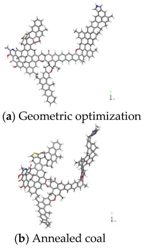 Molecular Dynamics Simulation of CO2-ECBM Under Different Moisture Contents