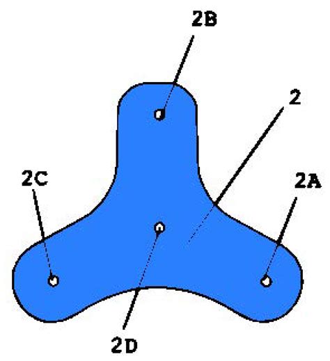 Karla: A Simple and Affordable 3-D Printed Body-Powered Prosthetic Hand ...