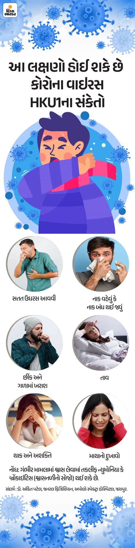 Health - How dangerous is the new variant of Corona, HKU1? | કોરોનાનો ...