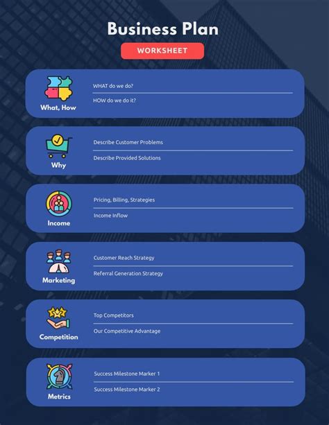 Business Plan Worksheet 的图像结果