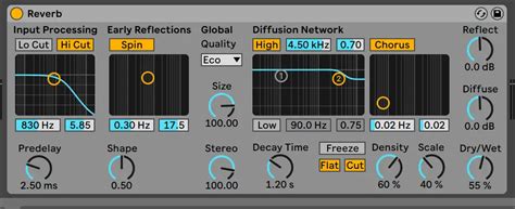 Using Reverb 的图像结果