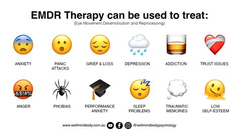 EMDR Therapy for PTSD, Anxiety & Trauma | Sydney Psychologist — B YOUR ...