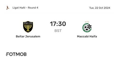 Beitar Jerusalem vs Maccabi Haifa - live score, predicted lineups and ...