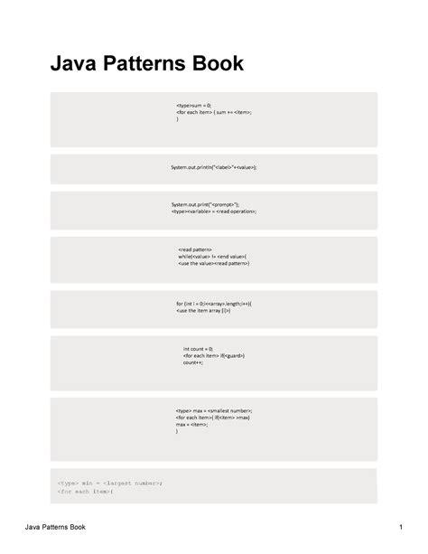 Image result for Java Patterns Tutorial