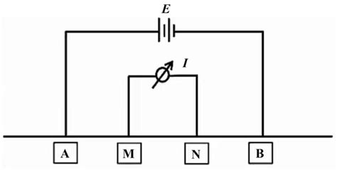 RETRACTED: Exploration of the Subsurface Three-Dimensional Structure in ...