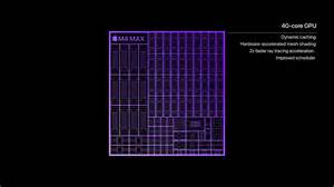 Apple introduces M4 Pro and M4 Max - Apple (IN)