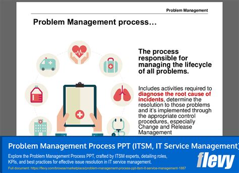 Image result for Problem Management Process