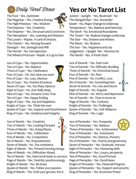 List of Tarot Cards Yes or No.