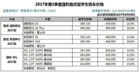 沃尔沃品牌2020年3季度最新留学生免税价格发布 - 留学生免税车政策-留学生购车优惠