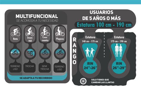 Diseño y producción de bicicleta que gradúa su tamaño | Freelancer