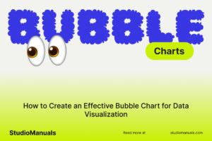 Image result for Data Visualization Bubble Chart