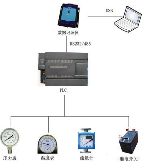 杭州源牌科技股份有限公司-看完这篇，中央空调自控系统也能了解个七七八八了