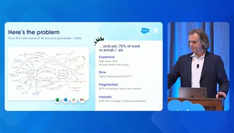 Salesforce+ Transform Supply Chains with Agentforce and Regrello
