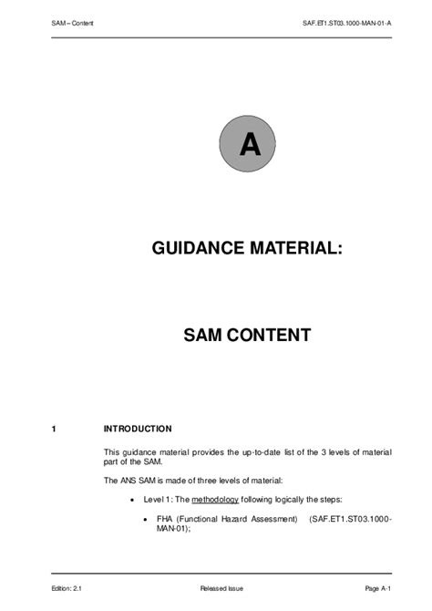 Image result for Sam Module Unit Work